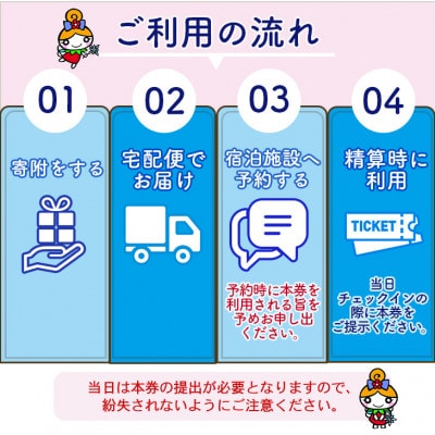 はなまき温泉郷宿泊利用券(3,000円分)