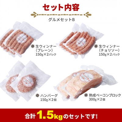 GIFTON 岩手県産四元豚 グルメセットB (生ハンバーグ・ベーコン・生ウインナー合計1.5kg)