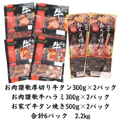 【訳あり品】肉の匠中むら屋厳選　牛タンと牛ハラミ詰め合わせ2.2kg