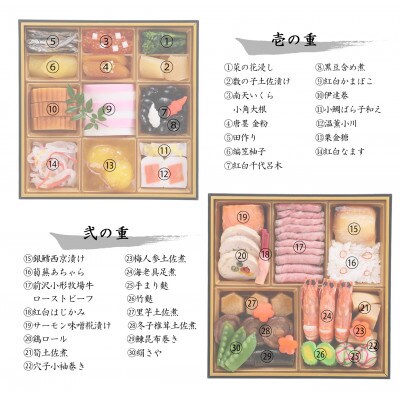 花巻温泉 佳松園の生おせち『禄』 二段重 3～4人前