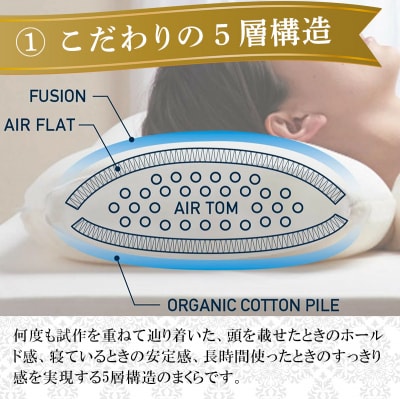 洗えるこだわりの5層構造プレミアム枕(プラチナコットンの専用カバー付)【159】