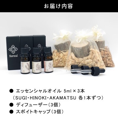 森の香。3種類セット(各5ml)(WOODディフューザー付き)【250】
