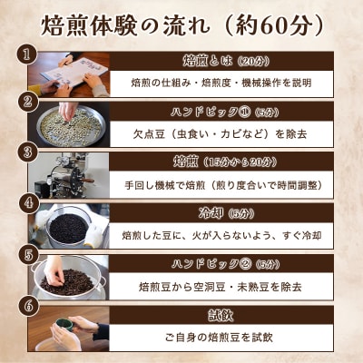 コーヒー焙煎体験【a137】
