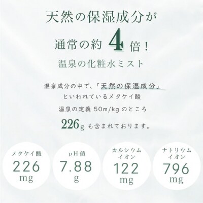 Yumoribito ゆもりびと 温泉ミスト スプレー 1本 1247 / 玉翠 静岡県 東伊豆町