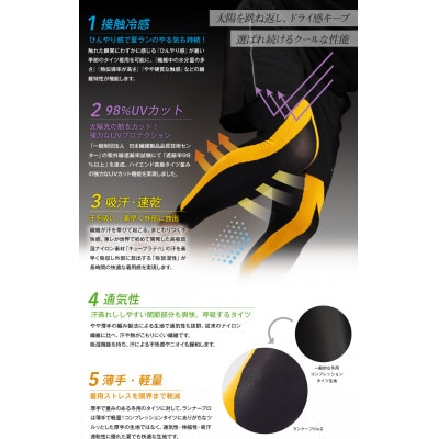 RuntageのアスリートランナーPRO version2 十分丈【Mサイズ　ブラック】