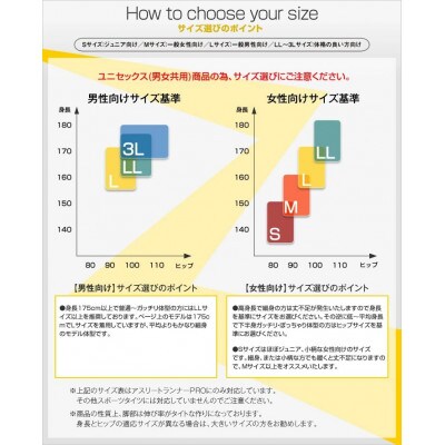 RuntageのアスリートランナーPRO version2 十分丈【LLサイズ　ブラック】