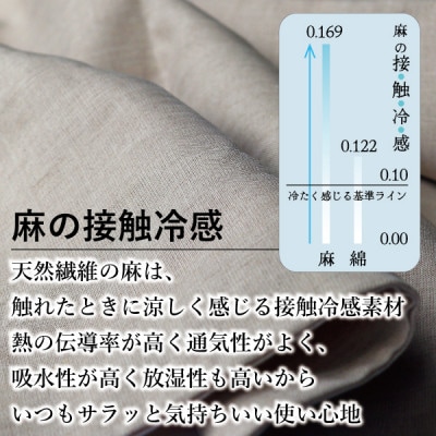 【接触冷感】本麻掛カバー(シングル)