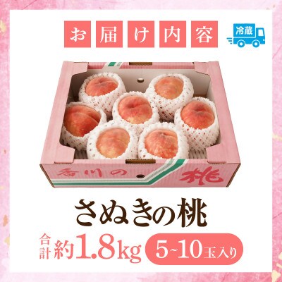さぬきの桃　約1.8kg