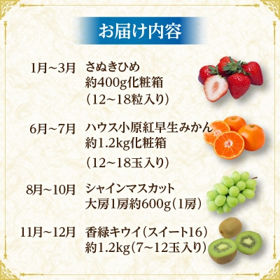 【発送月固定定期便】三木町フルーツ定期便全4回