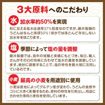 藤麺　国産小麦粉で作ったさぬきうどん