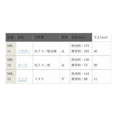 熊野化粧筆　携帯蒔絵3本セット(BR-8)　熊野筆