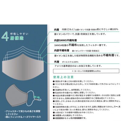 不織布内蔵 4層布マスク Mサイズ グレー3枚セット