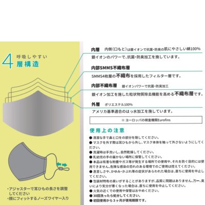 不織布内蔵4層布マスク　KIDSサイズ　ホワイト3枚セット