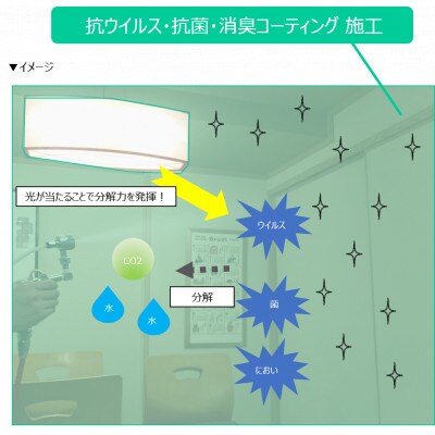 光触媒アヴァンコート施工サービス(合計床面積40平方メートル程度までの3部屋まで)