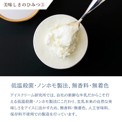 高原アイスクリーム研究所カップアイス　7個セット　TF298