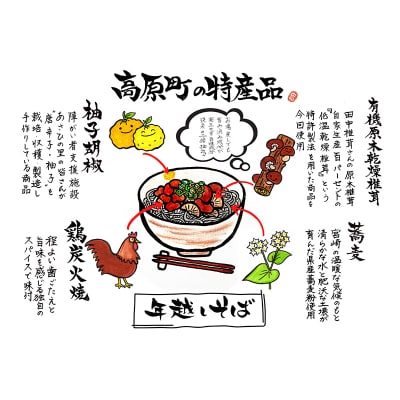 【限定800セット】年末の一杯 年越しそばセット2025(5人前)　TF511　