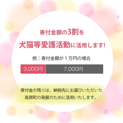 【返礼品なし】宮崎県高原町 犬猫等愛護活動 犬と猫と人に住みよい共生社会づくりを応援 sm3003