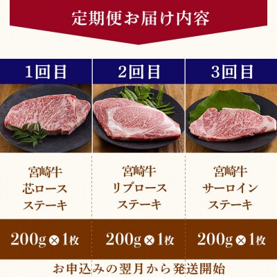 宮崎牛定期便 ステーキ3種類食べ比べ[3ヶ月] 合計600g　mi-687
