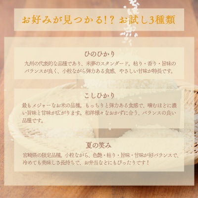 霧島湧水が育む特別栽培米「きりしまのゆめ」3種類食べ比べセット6kg[真空 小分け]　TF760