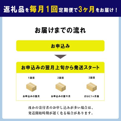 定期便(3ヶ月)《レンジで2分温めるだけ!》『国産若鶏の炭火チキンステーキ』 6枚セット TF650