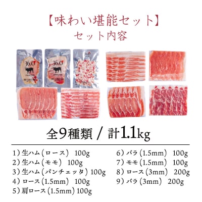 ソヤマポークの味わい堪能セット[生ハム しゃぶしゃぶ 焼肉、炒め物] TF830