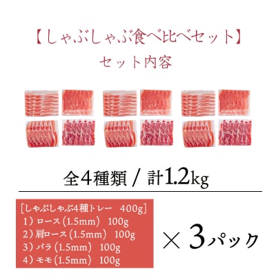 ソヤマポークのしゃぶしゃぶ食べ比べセット4種[ロース 肩ロース バラ モモ] TF828