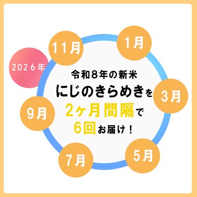 8年産先行受付【定期便奇数月】霧島湧水が育む「きりしまのゆめ」にじのきらめき6kg×6回　TF896