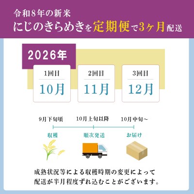 令和8年産先行受付【定期便3ヶ月】「きりしまのゆめ」にじのきらめき6kg×3回 TF895