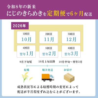 8年産先行受付【定期便6ヶ月】霧島湧水が育む「きりしまのゆめ」にじのきらめき6kg×6回　TF897