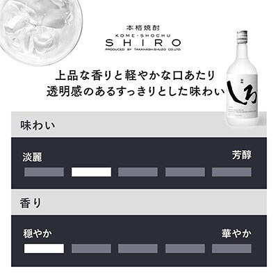 金銀しろ米焼酎3本セット