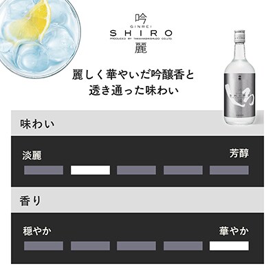 金銀しろ米焼酎3本セット
