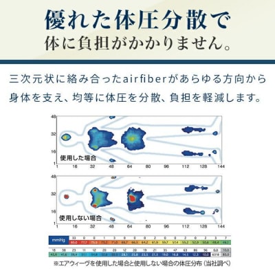 エアウィーヴ 01 /キング　マットレス マットレスパッド 洗える 高反発