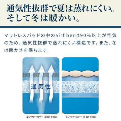 エアウィーヴ 01 /キング　マットレス マットレスパッド 洗える 高反発