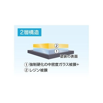 KeePer LABOの「クリスタルキーパー」コーティング券(LLサイズ・XLサイズ)