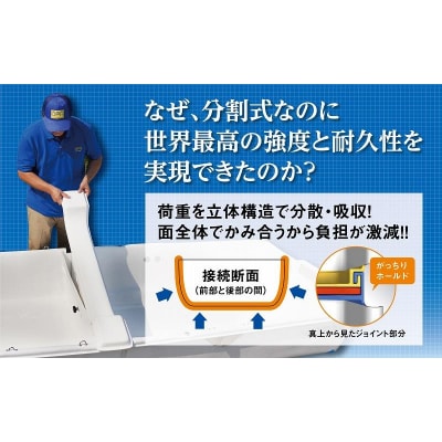 軽量で人気!船舶検査・免許不要の2馬力専用艇『OPA Light 3』コンフォートバージョン