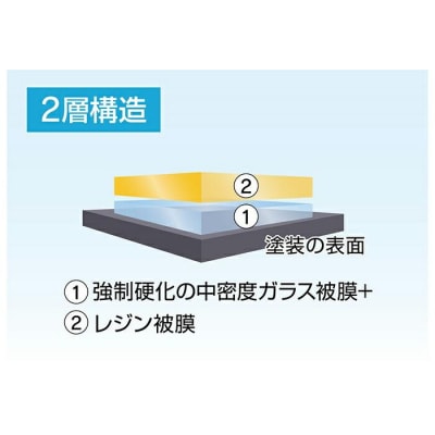 「クリスタルキーパー」コーティング割引券(LLサイズ・XLサイズ)【地場産品対象分を割引】