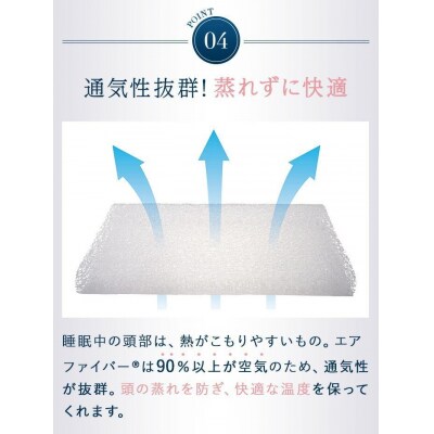 エアウィーヴ ピロースリム みな実のまくら 2個 セット 枕 