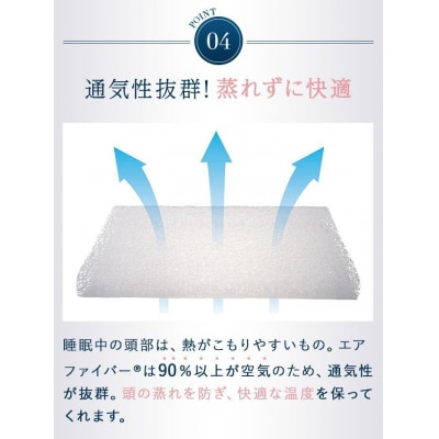 エアウィーヴ ピロースリム みな実のまくら 2個 セット 枕 