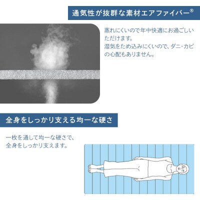 エアウィーヴ スマートプレミアム　セミダブル