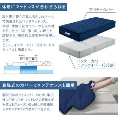  【大府市産お米2kg付】エアウィーヴ ベッドマットレスS04p　ダブル