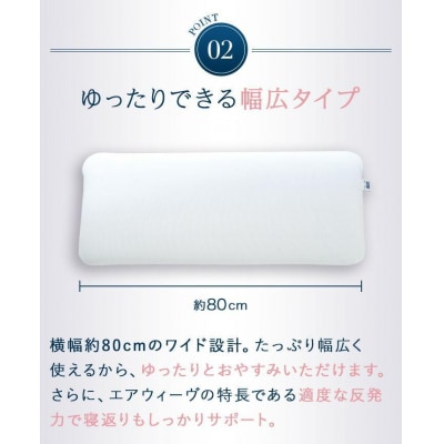 【大府市産新米5合付き】エアウィーヴ ピロースリム みな実のまくら 2個 セット