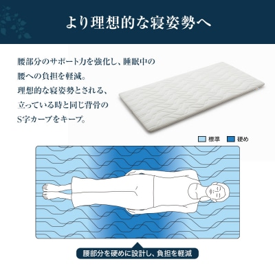 エアウィーヴ マットレストッパー1.0 セミダブル