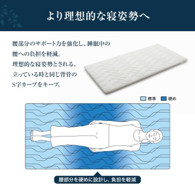 エアウィーヴ マットレストッパー1.0 ダブル