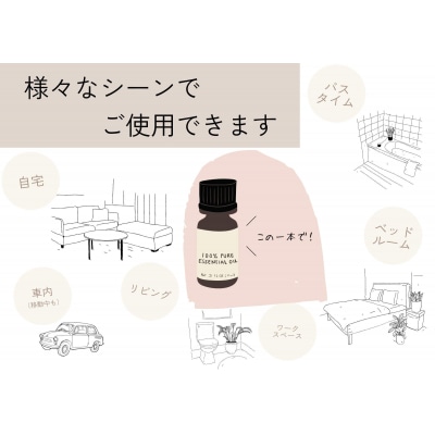 【四国一小さなまち】アロマで旅する高知★四万十★【香りの教室 帆南】
