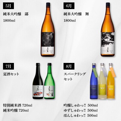 【四国一小さなまちの地酒】～2025年1月発送開始～美丈夫 12ヶ月定期便★毎月お届け★
