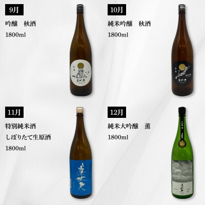 【四国一小さなまちの地酒】～2025年1月発送開始～美丈夫 12ヶ月定期便★毎月お届け★