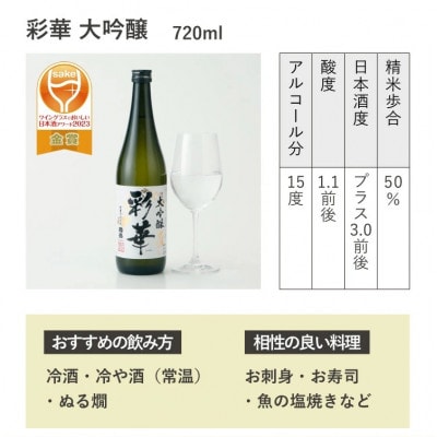 彩華・半田郷 飲み比べ2本セット