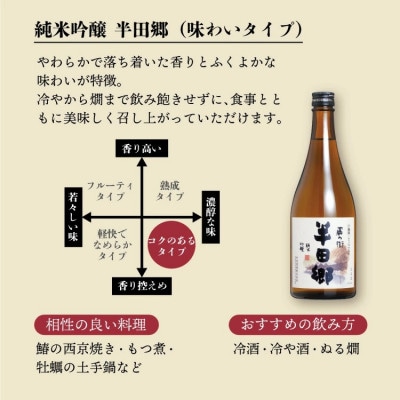 愛知の地酒 半田郷 飲み比べセット