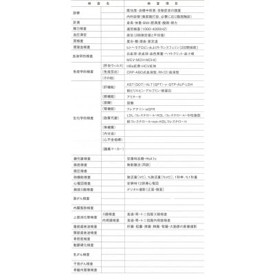 基本検査コース 1名様分 約90分 半田市医師会健康管理センター