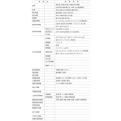人間ドック Aコース 1名様分 約120分 半田市医師会健康管理センター